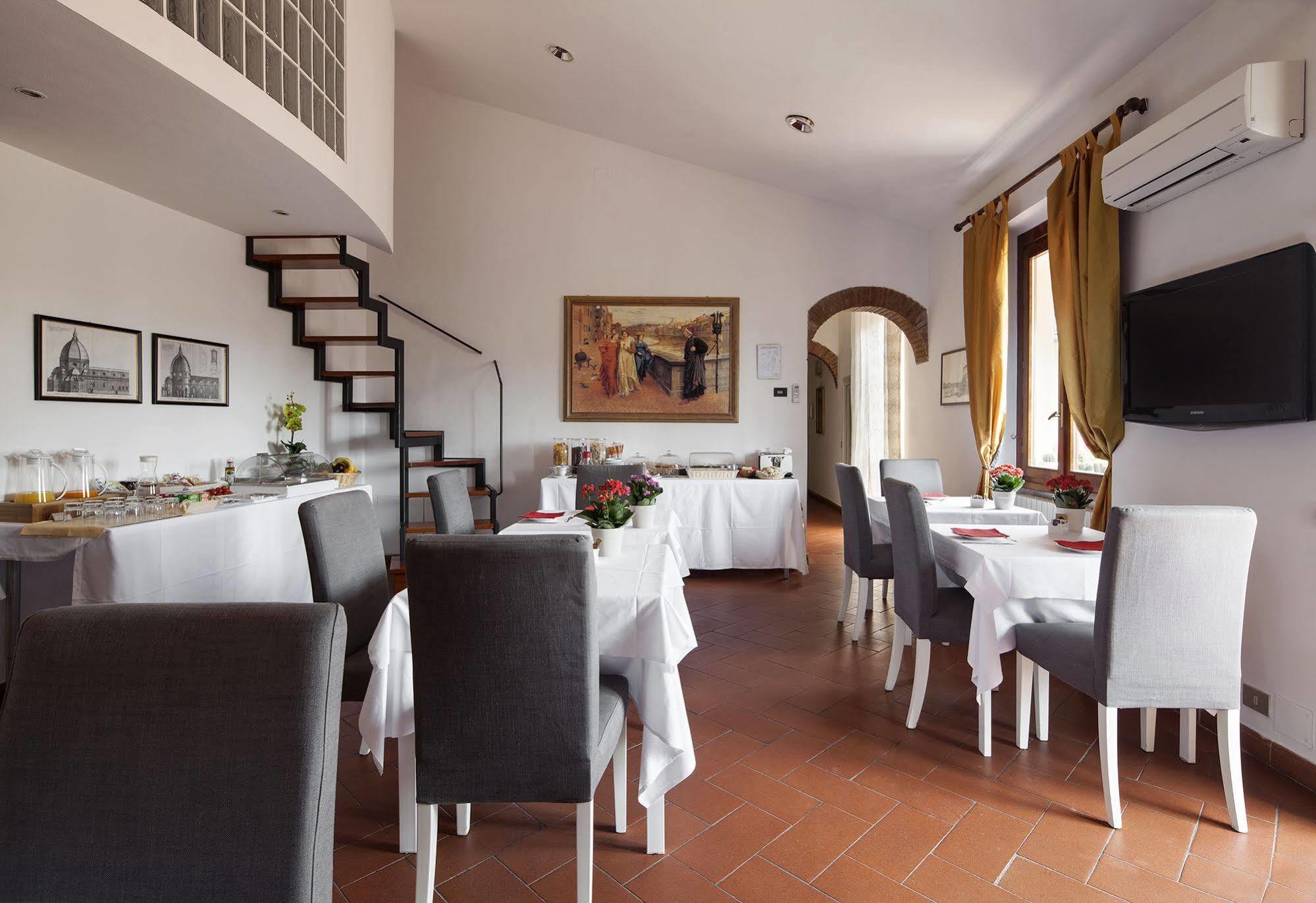 Locanda Dei Guelfi Florence Exterior photo